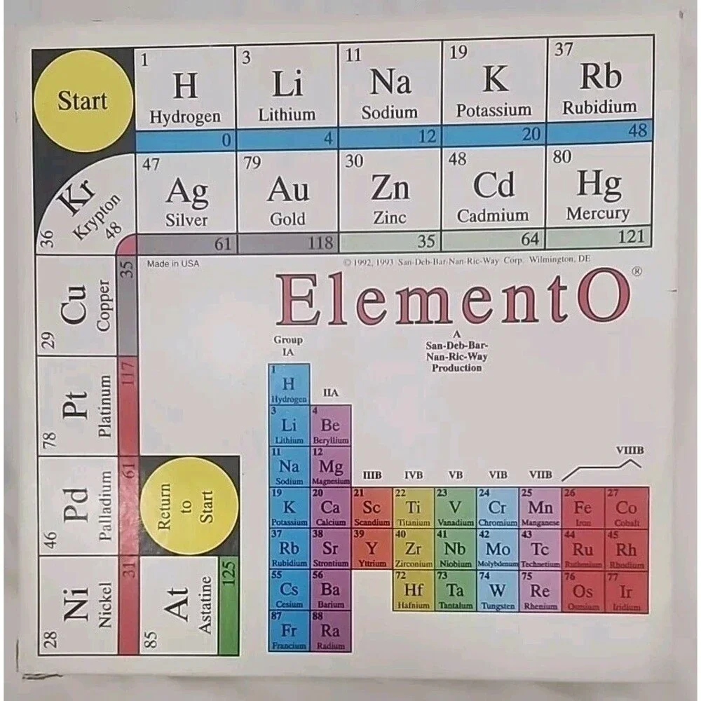 ElementO-1992 Original Educational Game-Learn the Periodic Table NEW Vintage